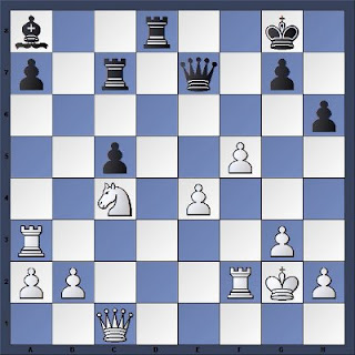 La position après la gaffe de Topalov 32.fxe4?? 