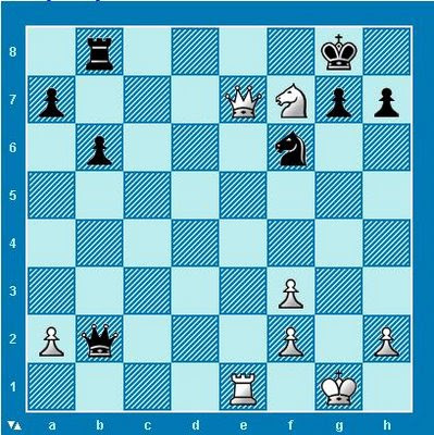 Les Blancs jouent et gagnent (Kramnik-Kasparov, Londres 2000)