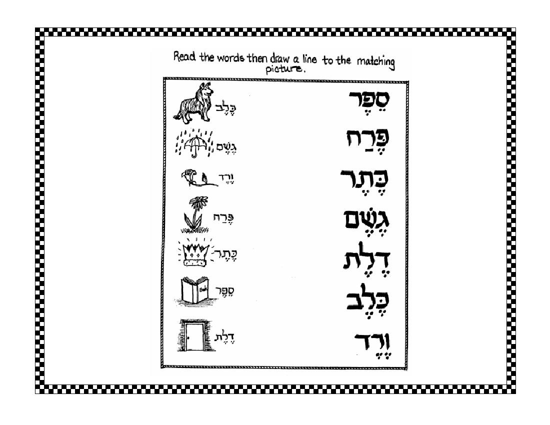 Ebraica - עברית - Hebrew -Иврит blog pentru studiul limbii