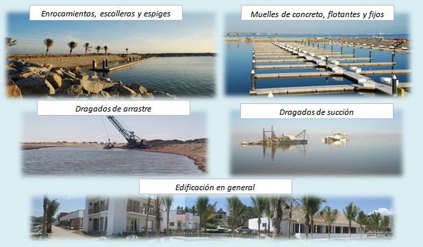[MARINAS+DRAGADOS+ENROCAMIENTOS+MUELLES+EDIFICACION.JPG]