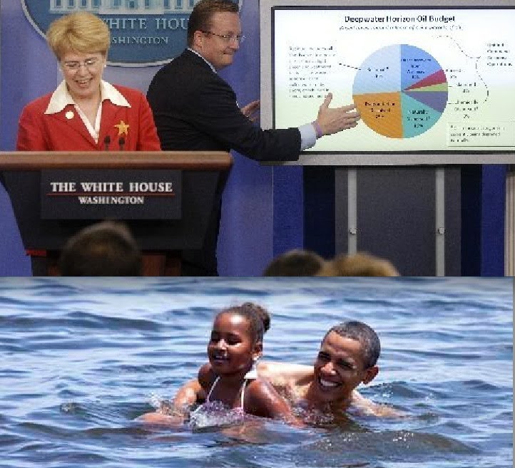 Progressive Alaska Mixed News from the Gulf Updated