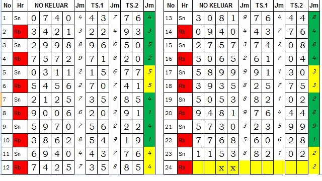 koran togel hongkong hari ini