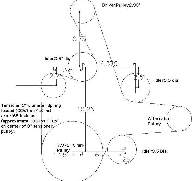 Scott's Garage 03 Cobra supercharger belt routing