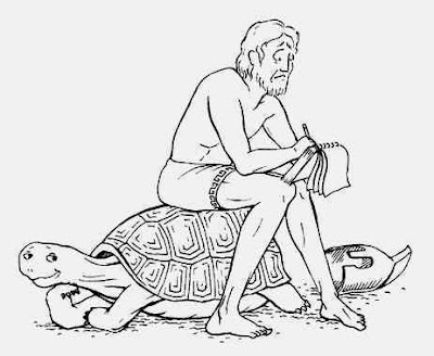 Achille et la tortue