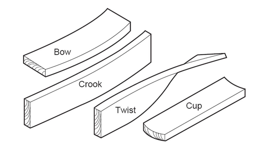 defects-in-timber