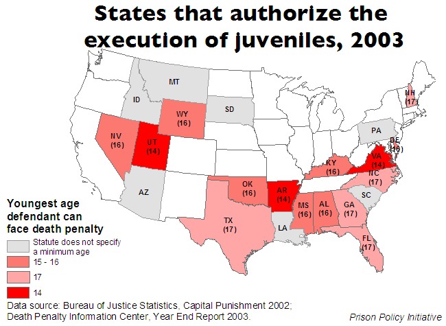 From State to State: The Juvenile Death Penalty in Perspective of Age