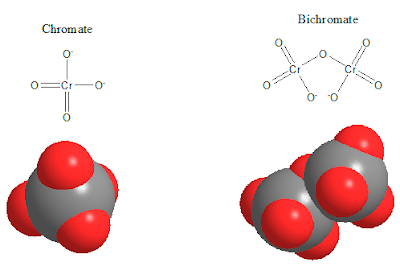 Structure electronique hg2