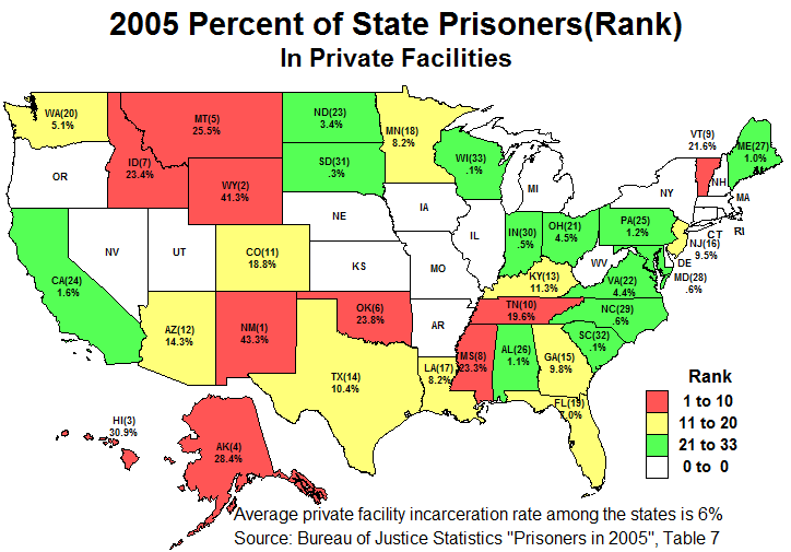 Predator Haven PRISON FOR PROFIT / CHEATING