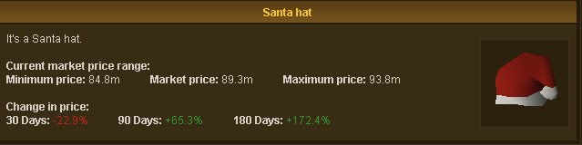 Santa Hat Runescape