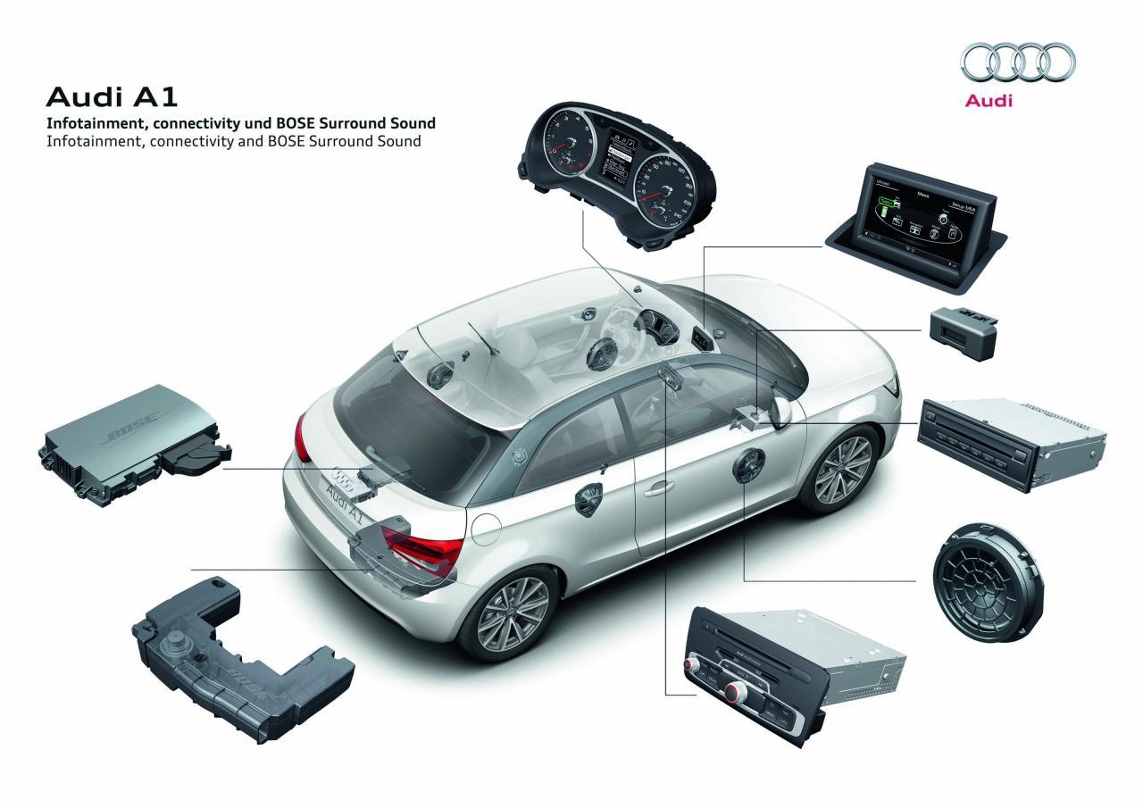 Установка bose. Аудиосистема Bose Audi a6 c5. Bose Surround Sound Audi a8. Акустика Bose Audi q7 2021. Аудиосистема Bose Ауди а8.