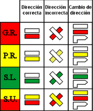 Senderos de la Provincia