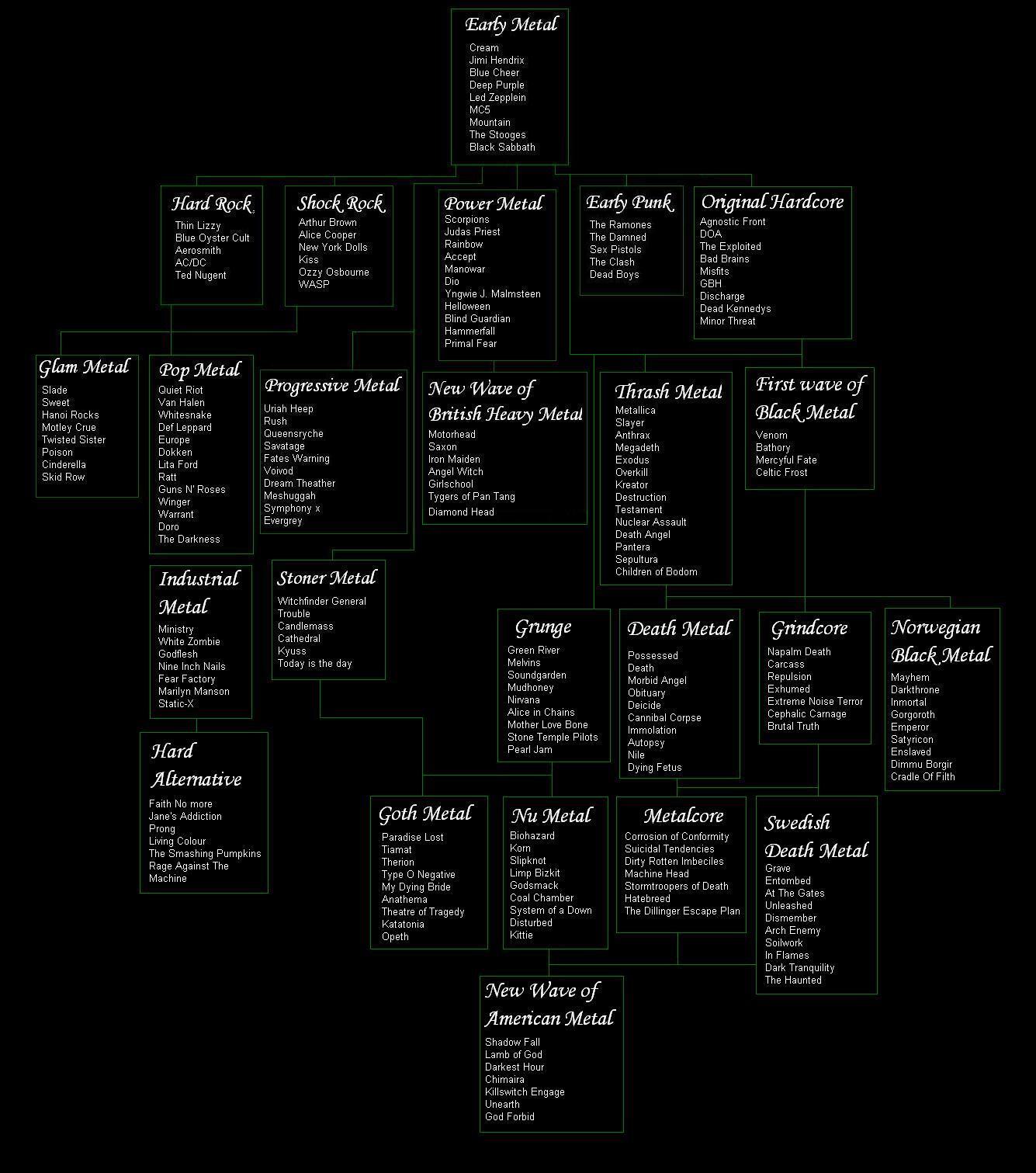 [A+Headbangers+journey.JPG]