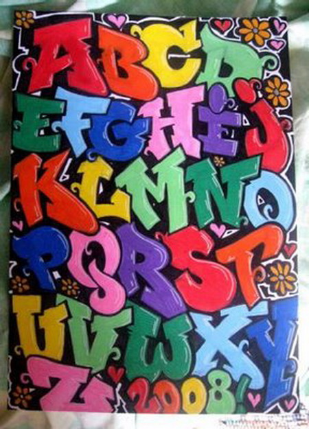 Graffiti Alphabet A-Z Bubble with full color | New Grafiti Makmu