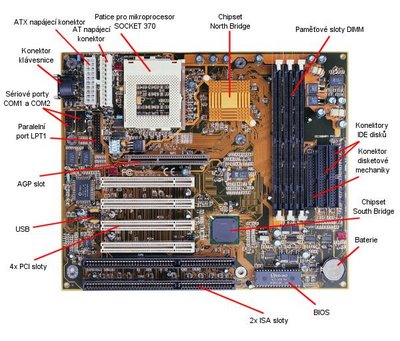 blog-nya emsiprasasti91: PIS-10-03_motherboard dan perangkatnya