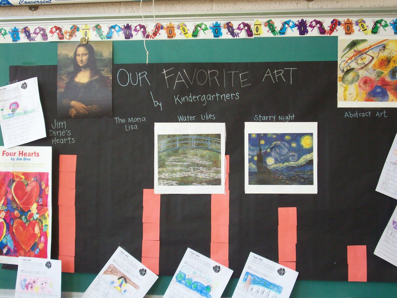Bulletin Boards to Remember Graphing "Our Favorite Art"
