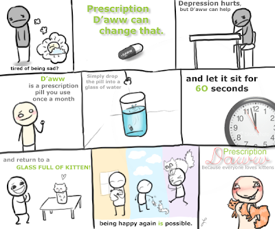 Forum Image: http://4.bp.blogspot.com/_i9L2bPRWJXQ/SdUJ9hre-rI/AAAAAAAAAaM/-lrnFJpWKKU/s400/D%27aww.jpg