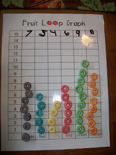 The Arrowood Zoo: Fruit Loop Graph ~ Kinder Fun