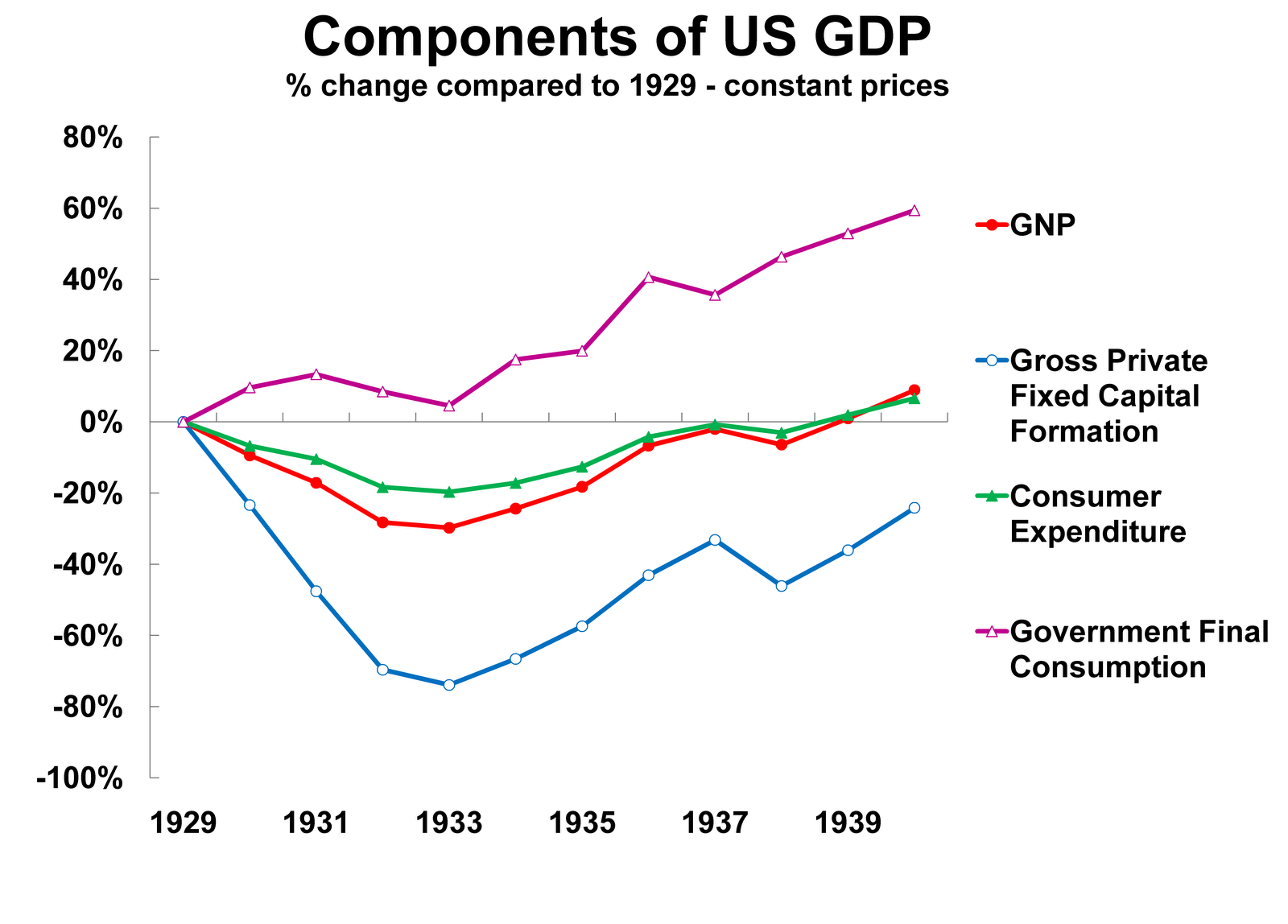 [%+ch+on+1929+09+01+31.gif]