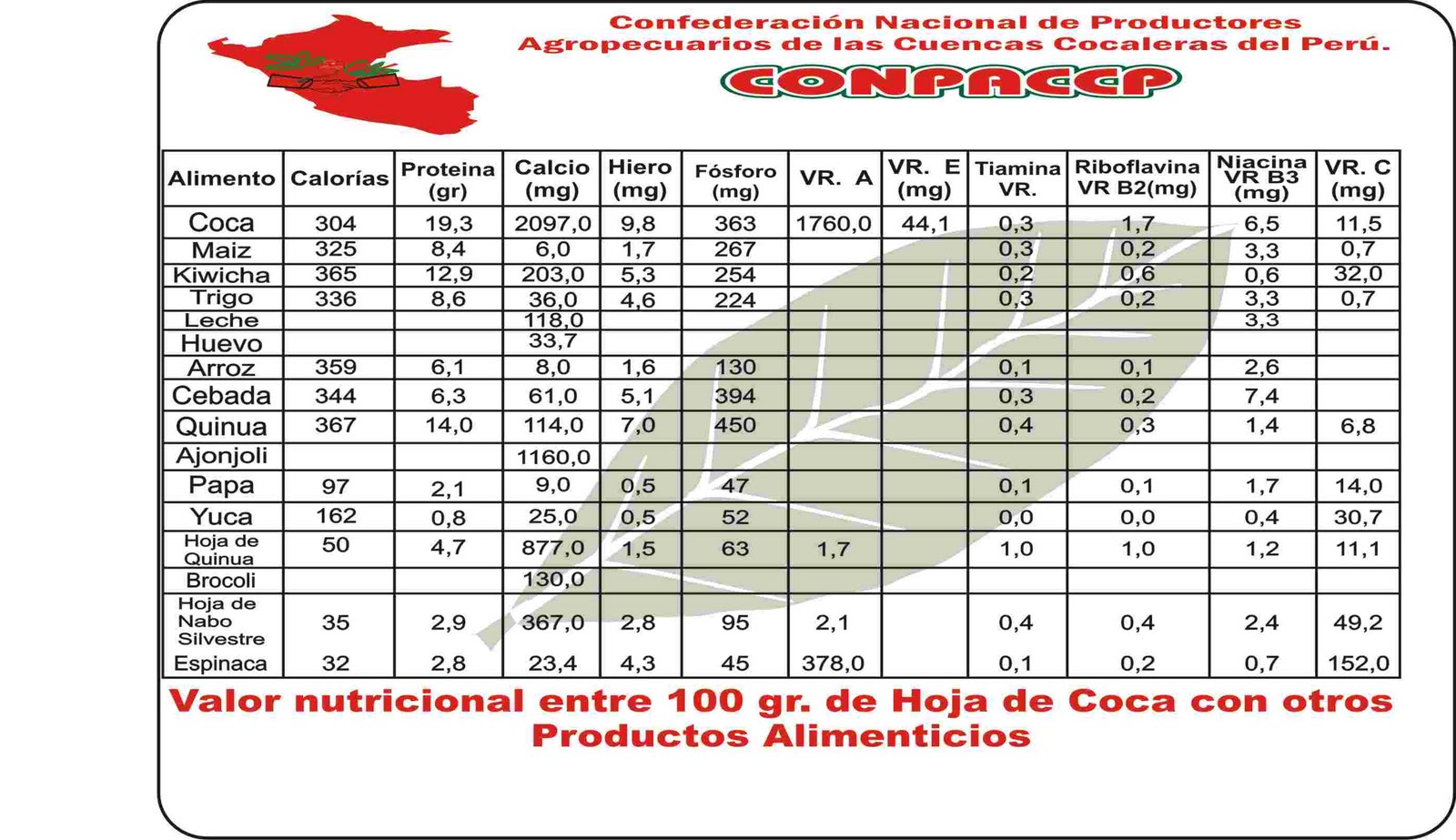 “Allí donde encuentres la tierra roturada, la semilla germinada ahi