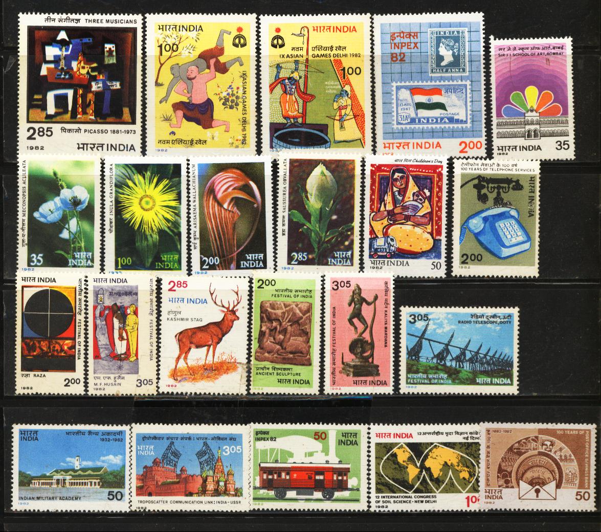 Heritage of Indian stamps site List of India stamps issue in 1982