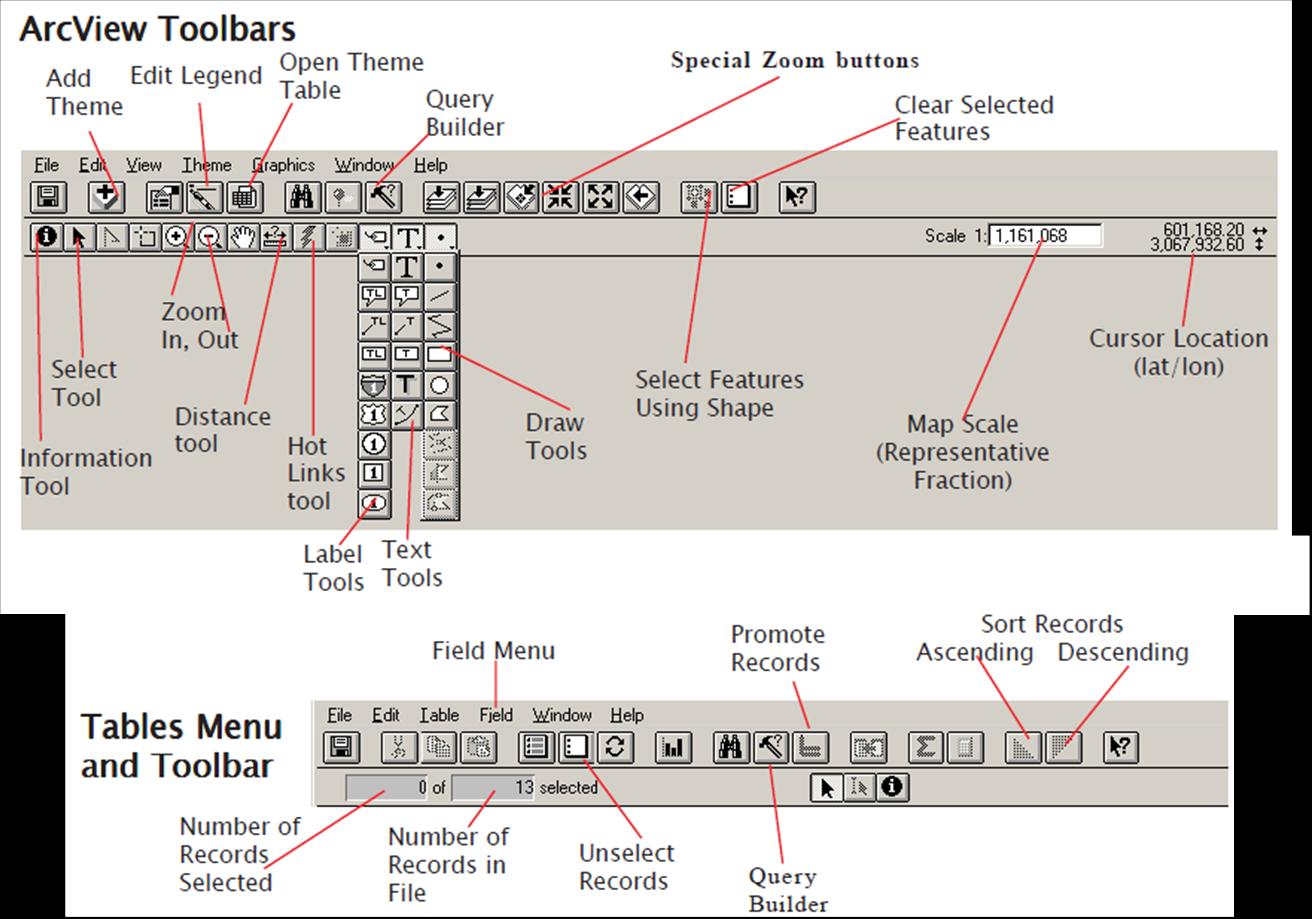Select num. Select num. As. Numeric sql. Workgroup.