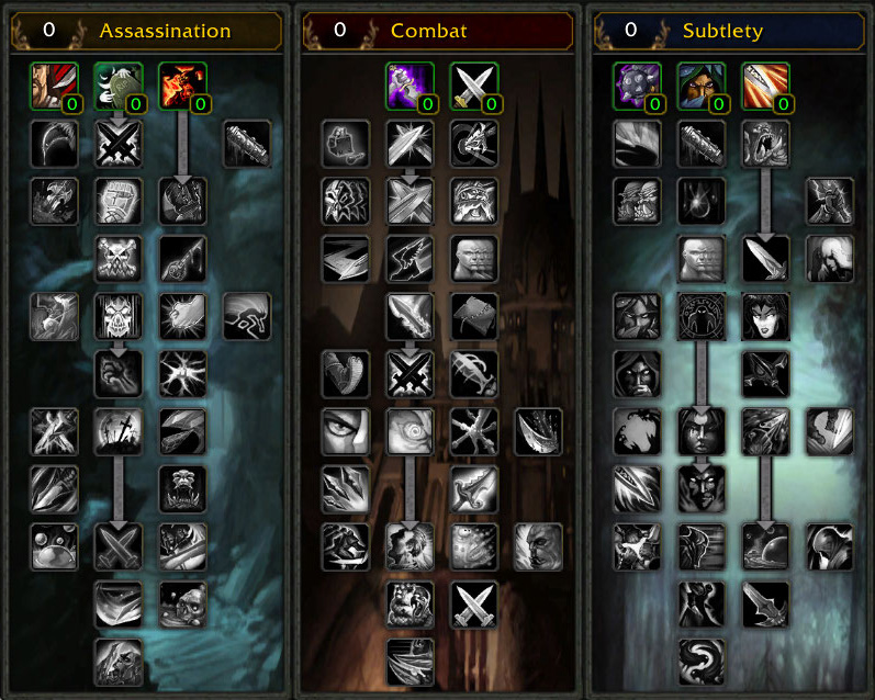 Master of World of Warcraft Cataclysm Druid, Priest, Rogue and