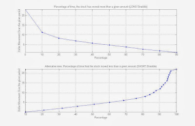 Forex Management Numericals - 