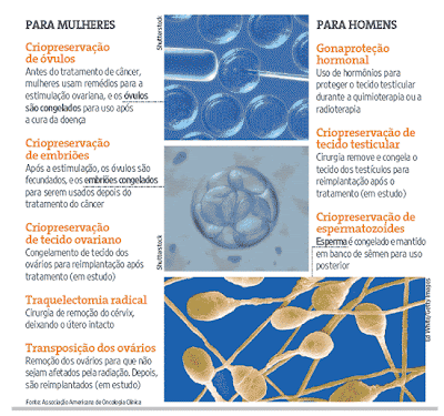FolhaSP 27 07 09 2