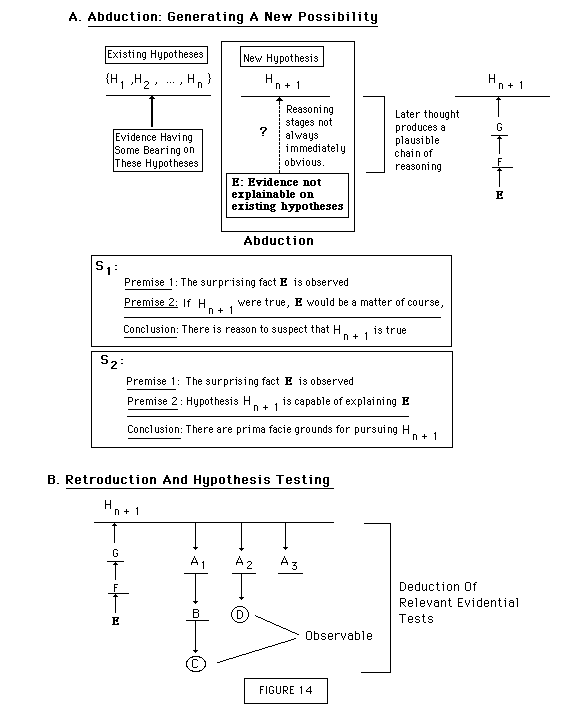 retroduction | Te Ipu Pakore: The Broken Vessel