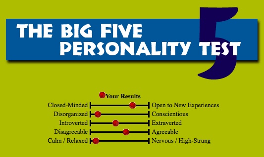 PERSONALITY FACTORS IN SECOND LANGUAGE ACQUISITION THE BIG FIVE  PERSONALITY FACTORS IN SECOND LANGUAGE ACQUISITION THE BIG FIVE