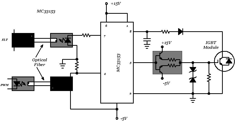 Insulated Gate Bipolar Transistor (IGBT) - Power, Electronic Systems