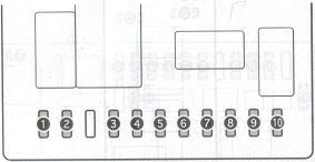 The Eight Seaters Story | Toyota Alphard: Location of Fuses in Toyota