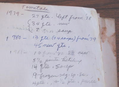 Photo of Grandma Marcia's notes in Putting Food By cookbook