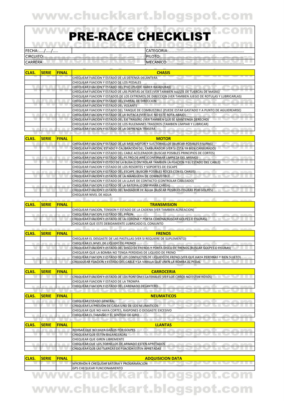 "CHUCK" Preparación física del piloto de Karting
