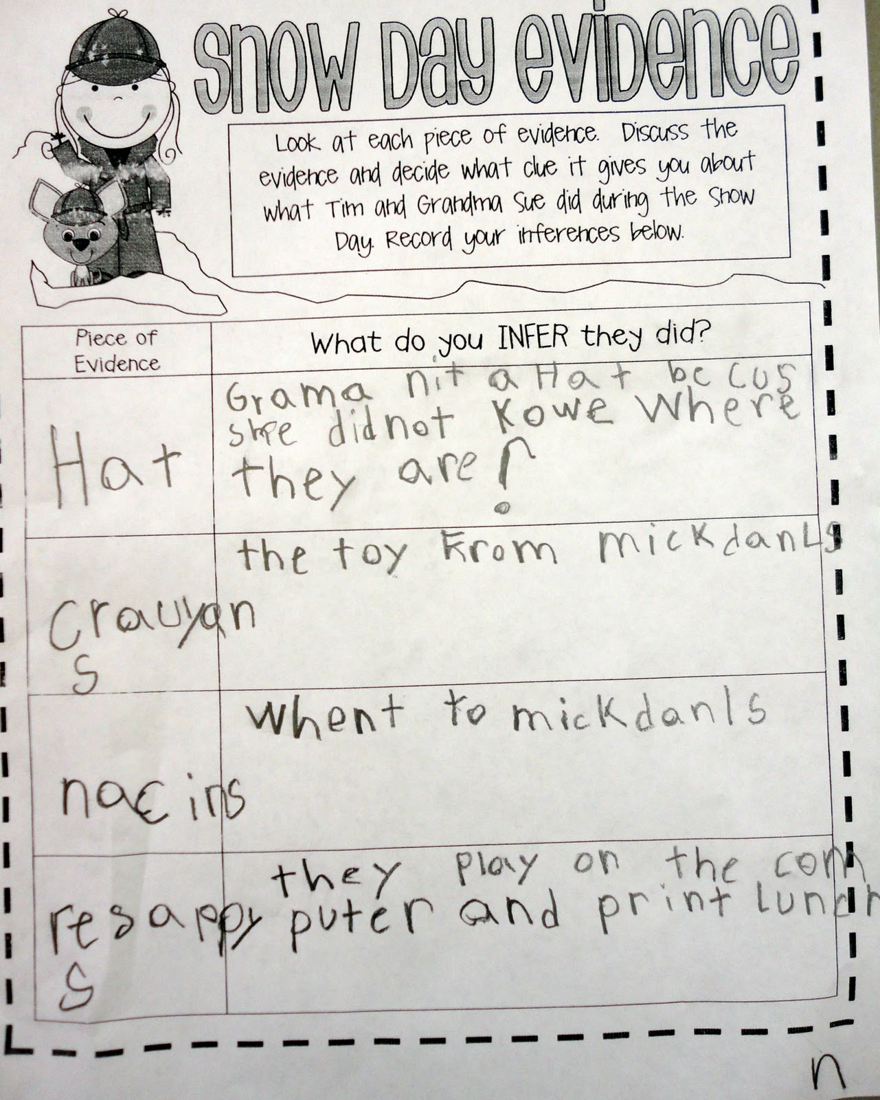 Babbling Abby: Inferencing Activity {First Grade}