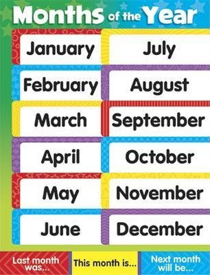 the booga wooga little sister sophia fueluptoplay60 12 month of the year