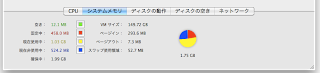 Mac メモリ増設 (2GBx2)