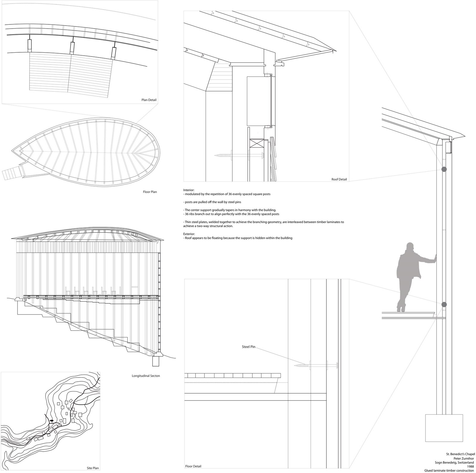 скамейка с навесом чертеж