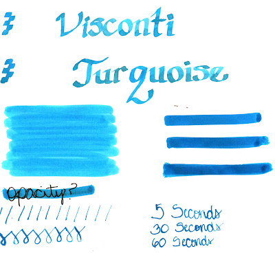 Visconti Turquoise Ink 2025