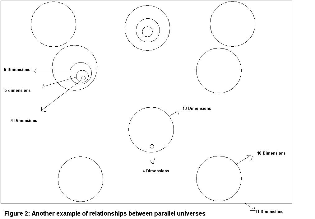 se-p-deu-na-telha-parallel-universes-bbc-explained-bbc-universos