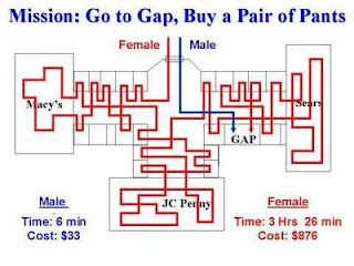 men+%26+women+shopping.jpg