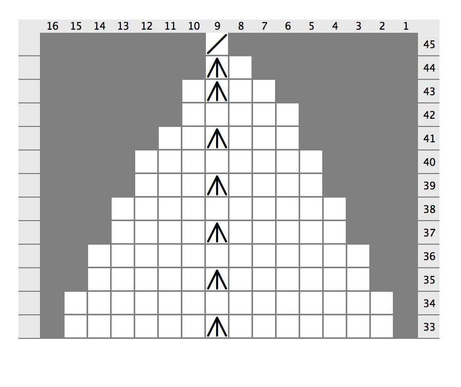 Knit Alone Together Boardwalk Hat