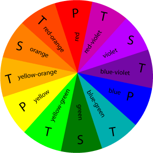 [color_wheel.gif]