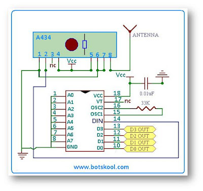 rf alıcı modül şeması