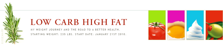 Low Carb High Fat