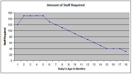 [Babies-and-stuff.jpg]