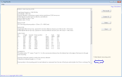 yagical3 Yagi Calculator by John Drew VK5DJ