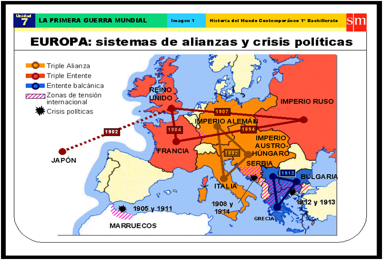 Historia Historia
