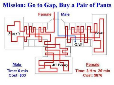 gap-man-woman.jpg