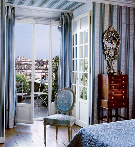 Splendid Sass: PARIS CHIC